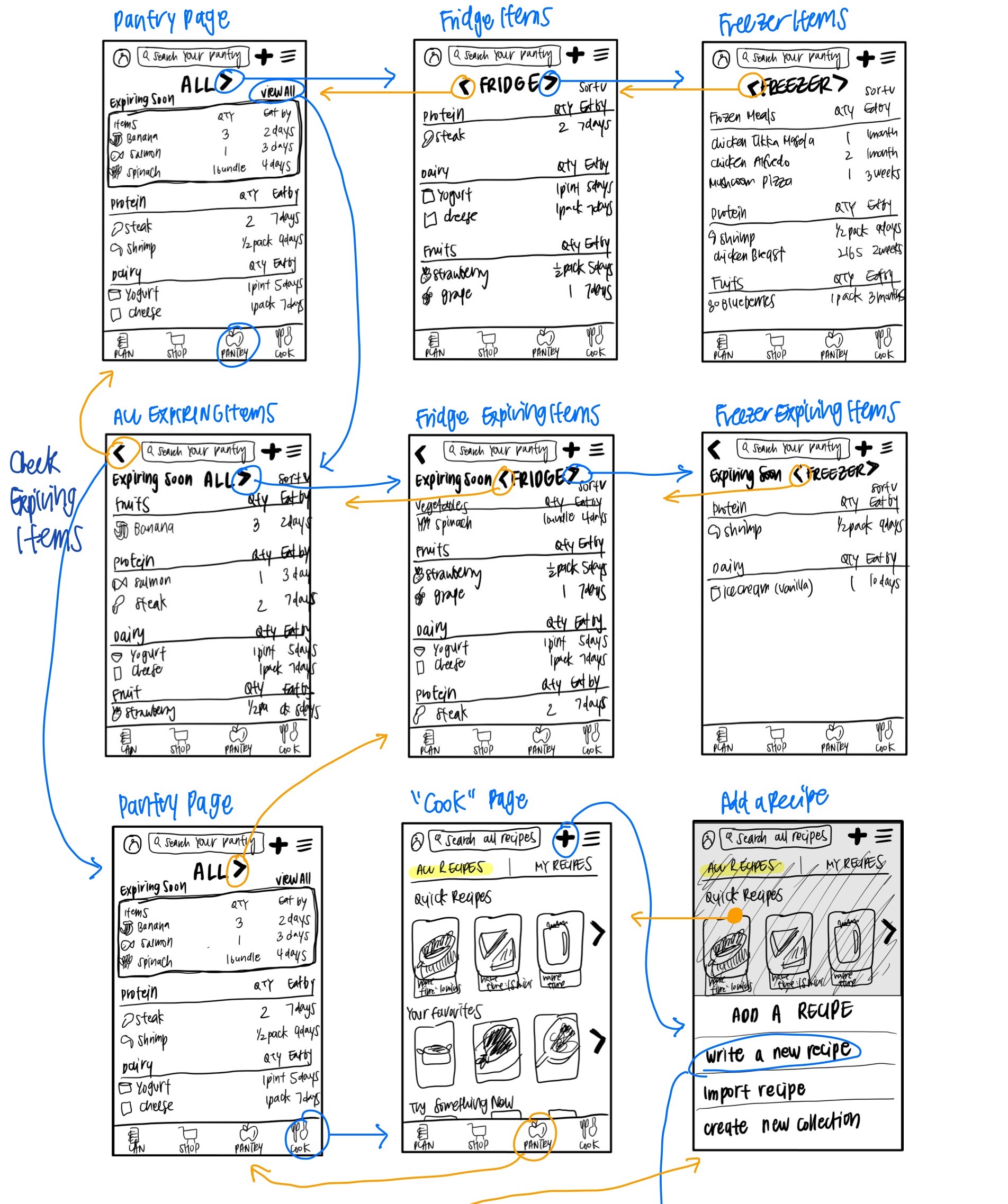 wireframe1