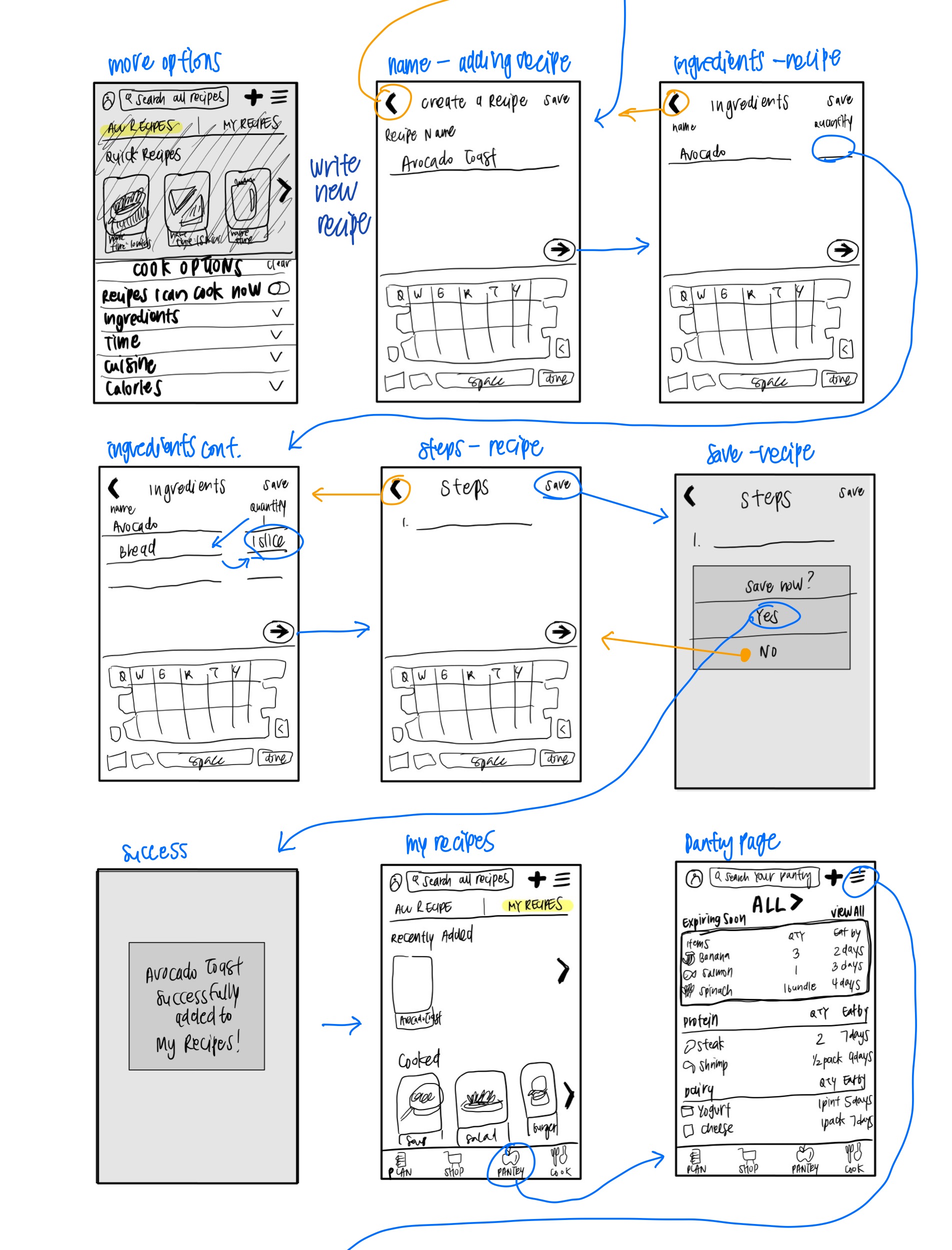 wireframe2